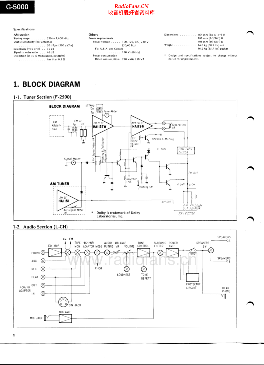 Sansui-G5000-rec-sm 维修电路原理图.pdf_第2页