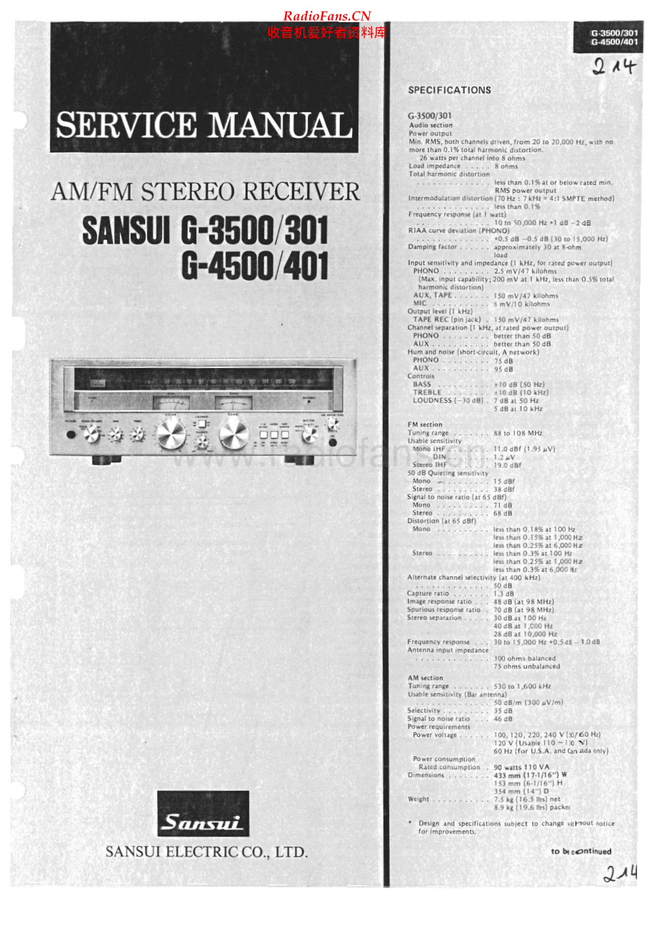 Sansui-G401-rec-sm 维修电路原理图.pdf_第1页