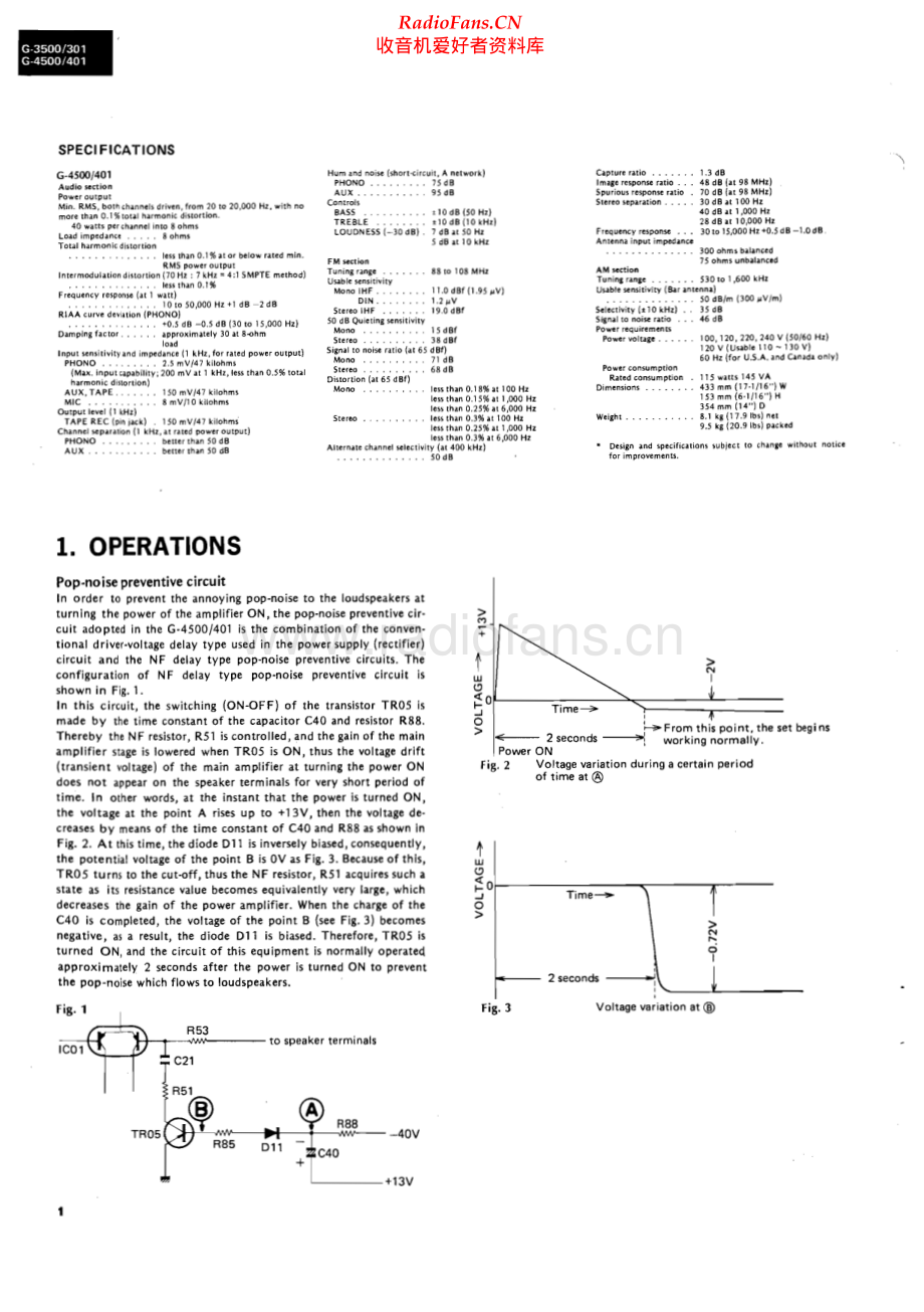 Sansui-G401-rec-sm 维修电路原理图.pdf_第2页