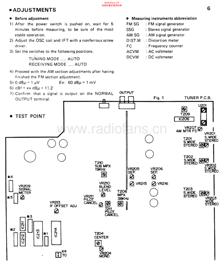 Yamaha-T85-tuner-sm(1) 维修电路原理图.pdf_第1页