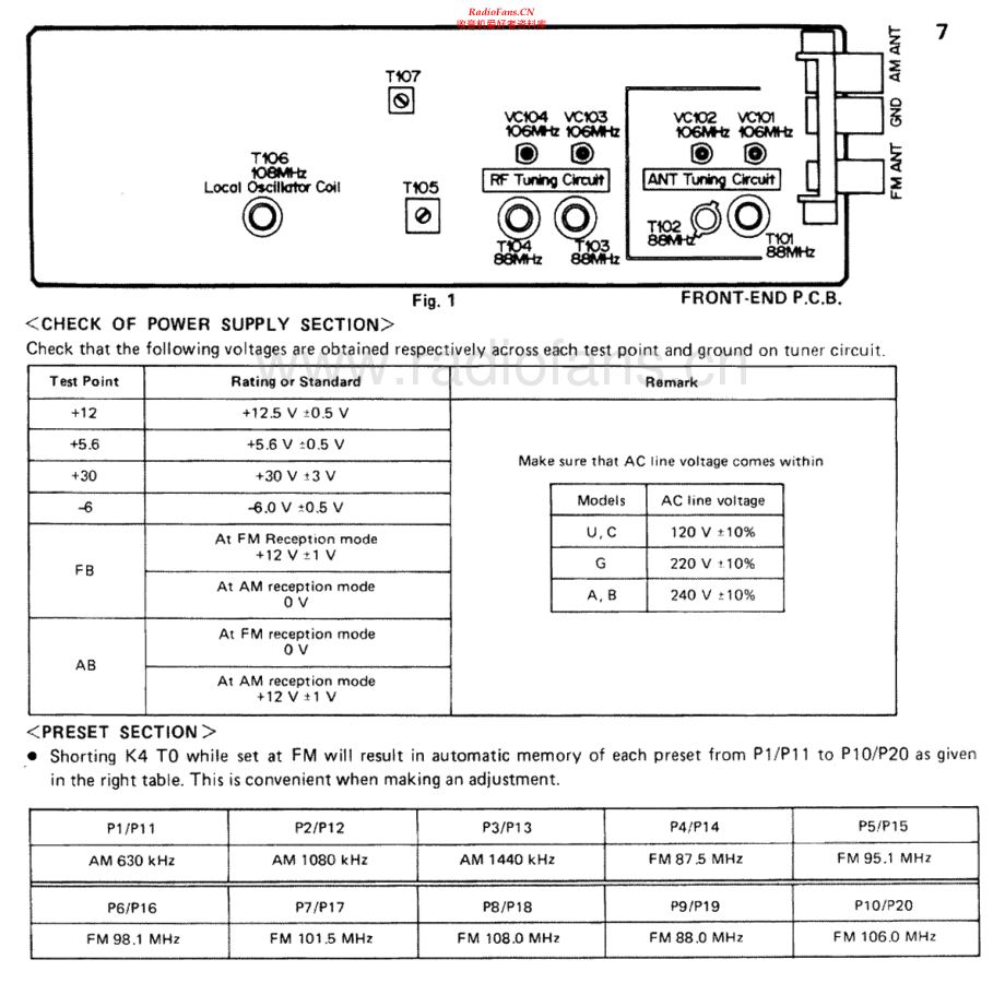 Yamaha-T85-tuner-sm(1) 维修电路原理图.pdf_第2页