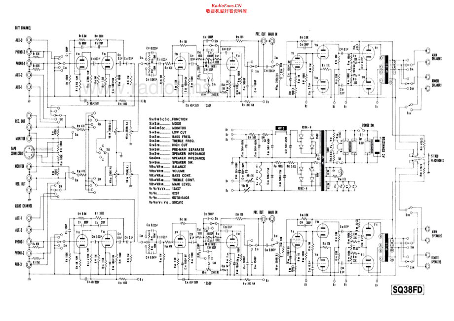 Luxman-SQ38FD-rec-sch 维修电路原理图.pdf_第1页