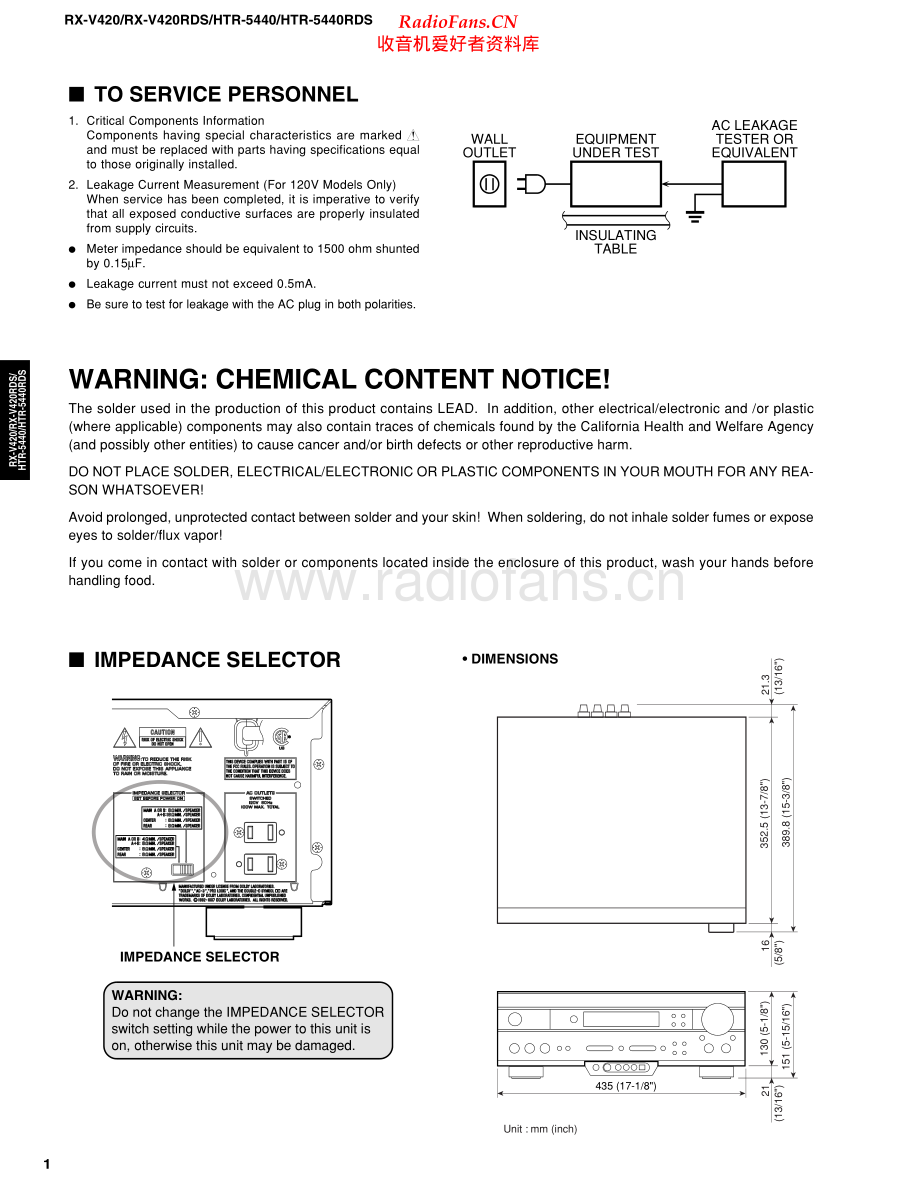 Yamaha-RXV420-rec-sm(1) 维修电路原理图.pdf_第2页