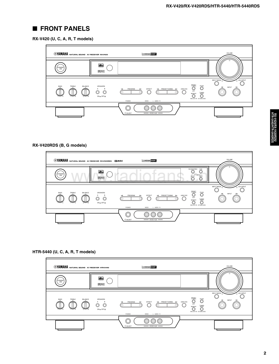 Yamaha-RXV420-rec-sm(1) 维修电路原理图.pdf_第3页