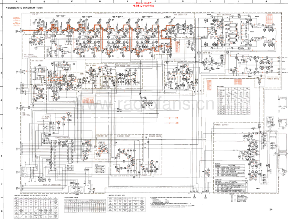 Yamaha-T85-tun-sch(1) 维修电路原理图.pdf_第1页