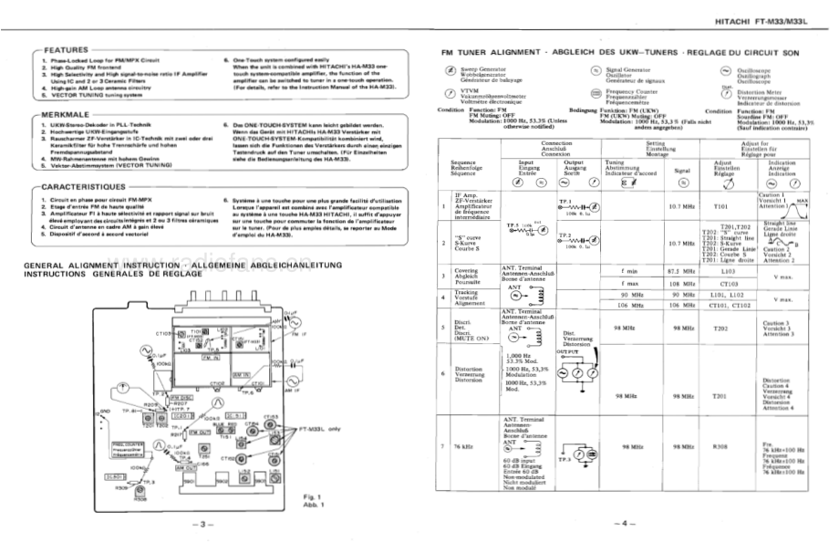 Hitachi-FTM33-tun-sm 维修电路原理图.pdf_第3页