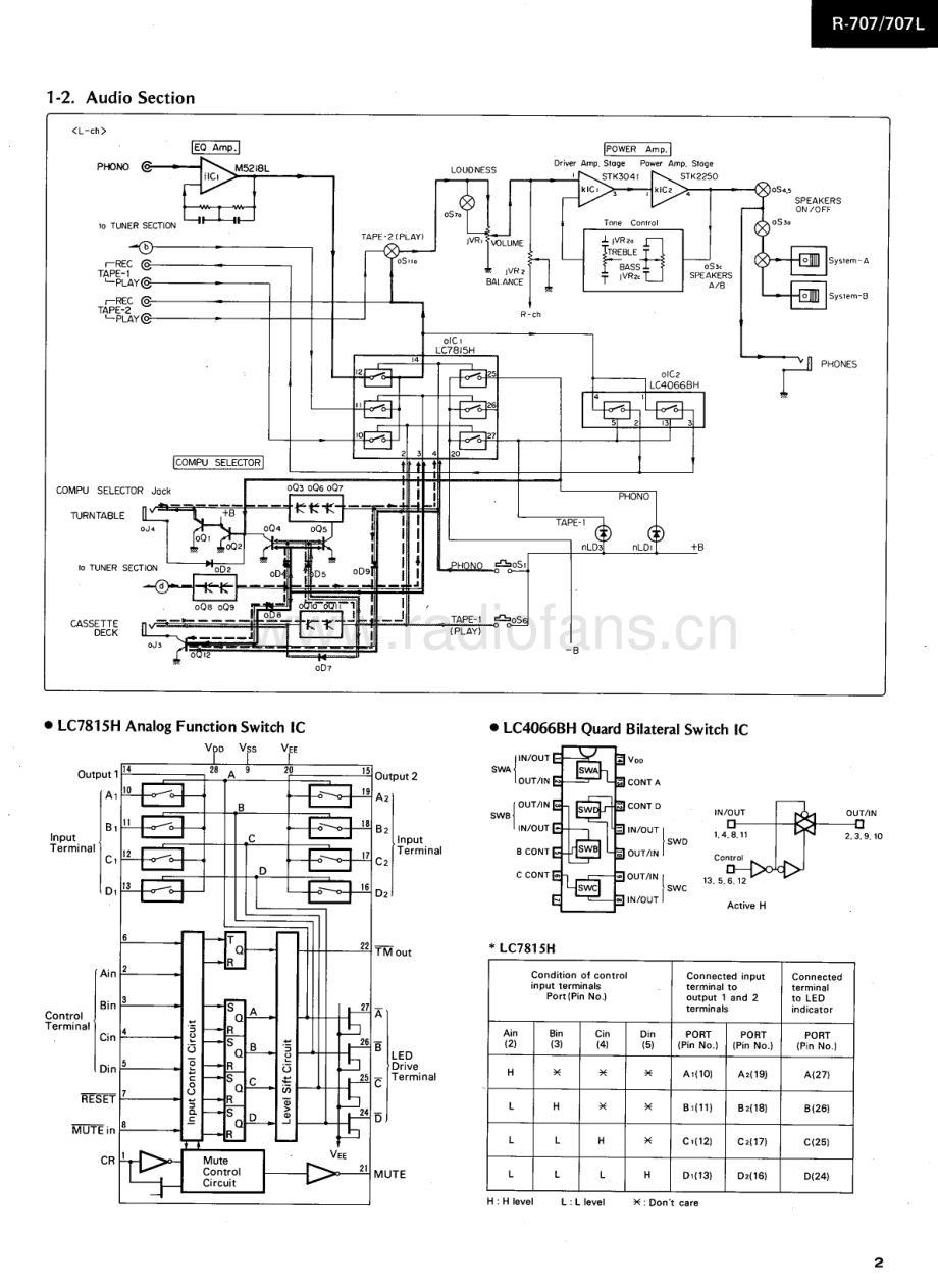 Sansui-R707L-rec-sm 维修电路原理图.pdf_第3页