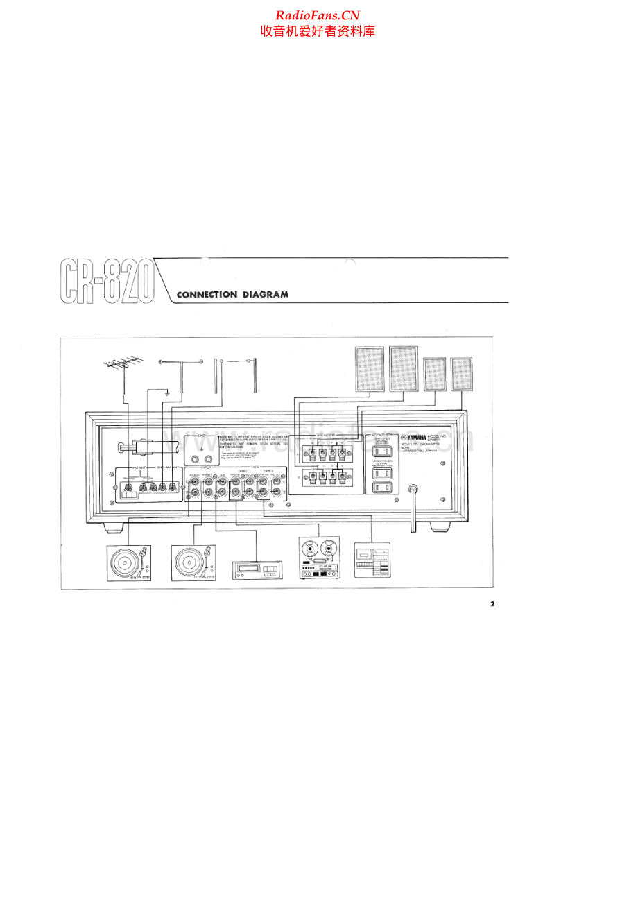 Yamaha-CR820-rec-sm 维修电路原理图.pdf_第2页