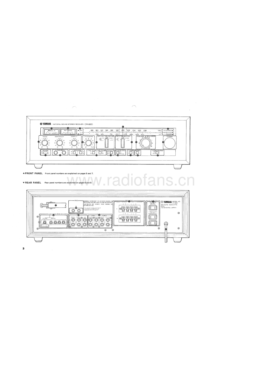 Yamaha-CR820-rec-sm 维修电路原理图.pdf_第3页