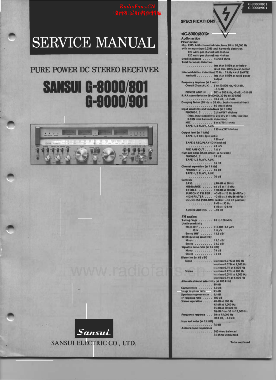 Sansui-G9000-rec-sm 维修电路原理图.pdf_第1页