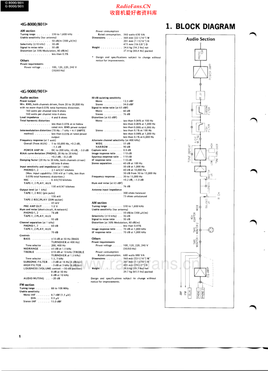 Sansui-G9000-rec-sm 维修电路原理图.pdf_第2页