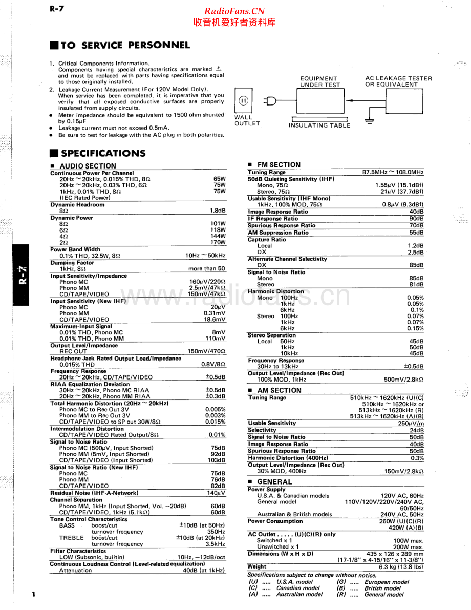 Yamaha-R7-rec-sm 维修电路原理图.pdf_第2页