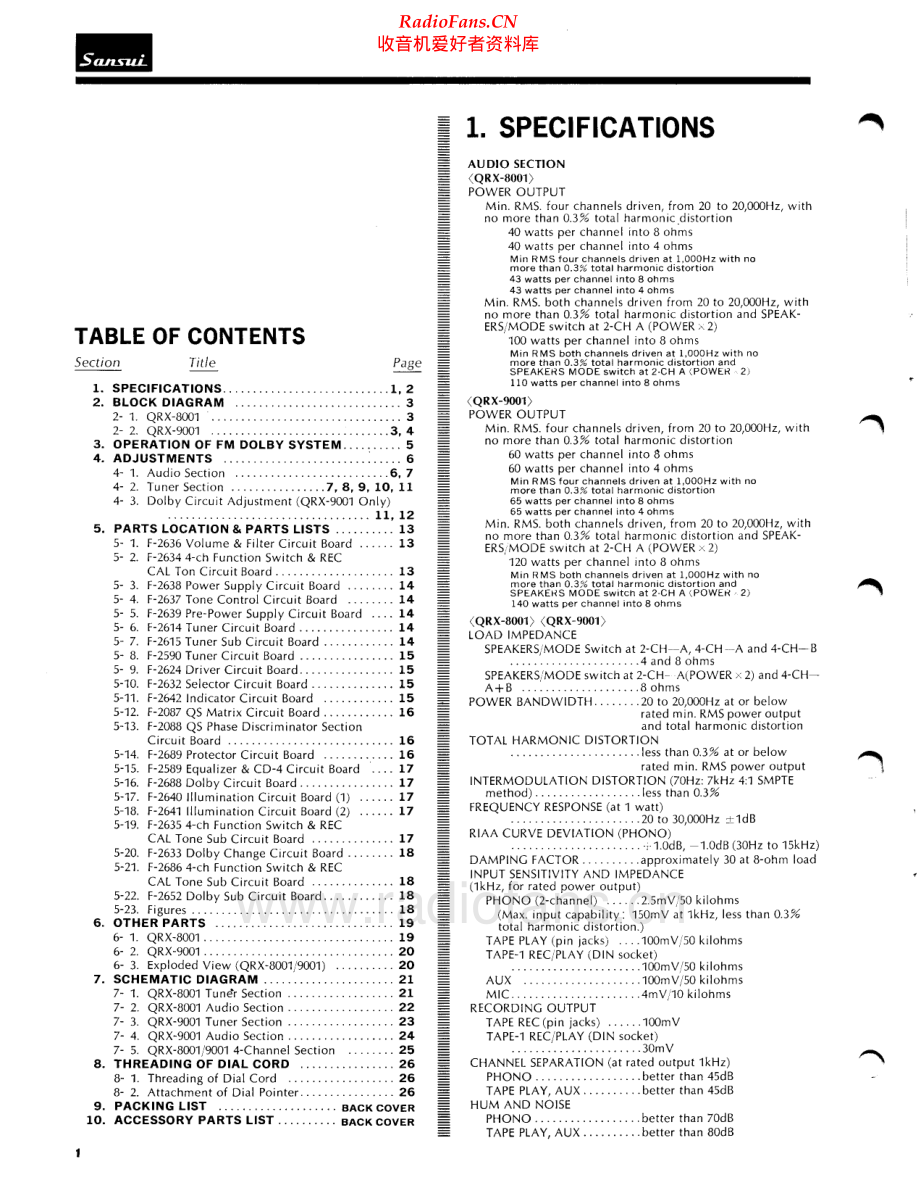 Sansui-QRX8001-rec-sm2 维修电路原理图.pdf_第2页