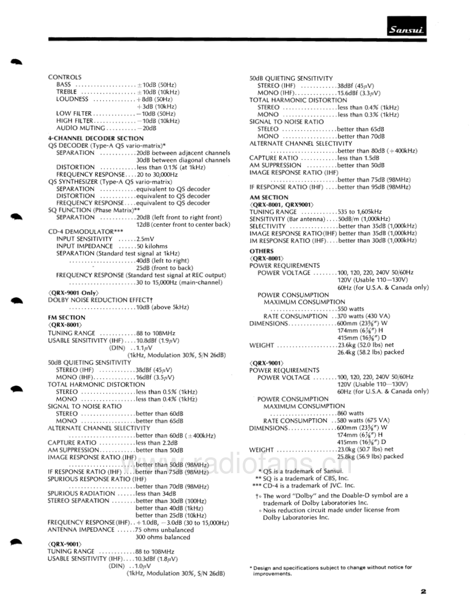 Sansui-QRX8001-rec-sm2 维修电路原理图.pdf_第3页