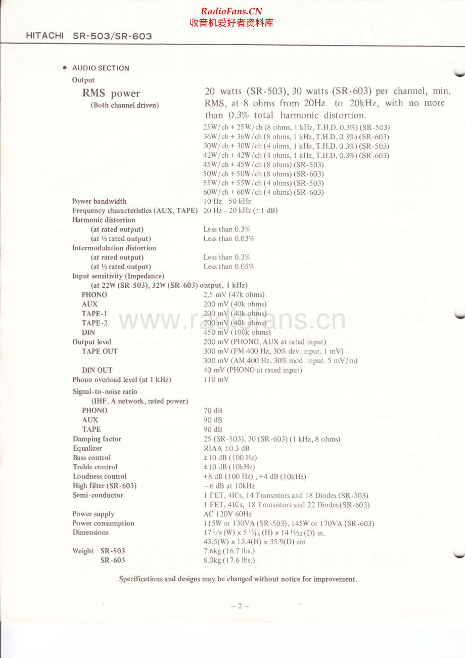 Hitachi-SR503-rec-sm 维修电路原理图.pdf_第2页