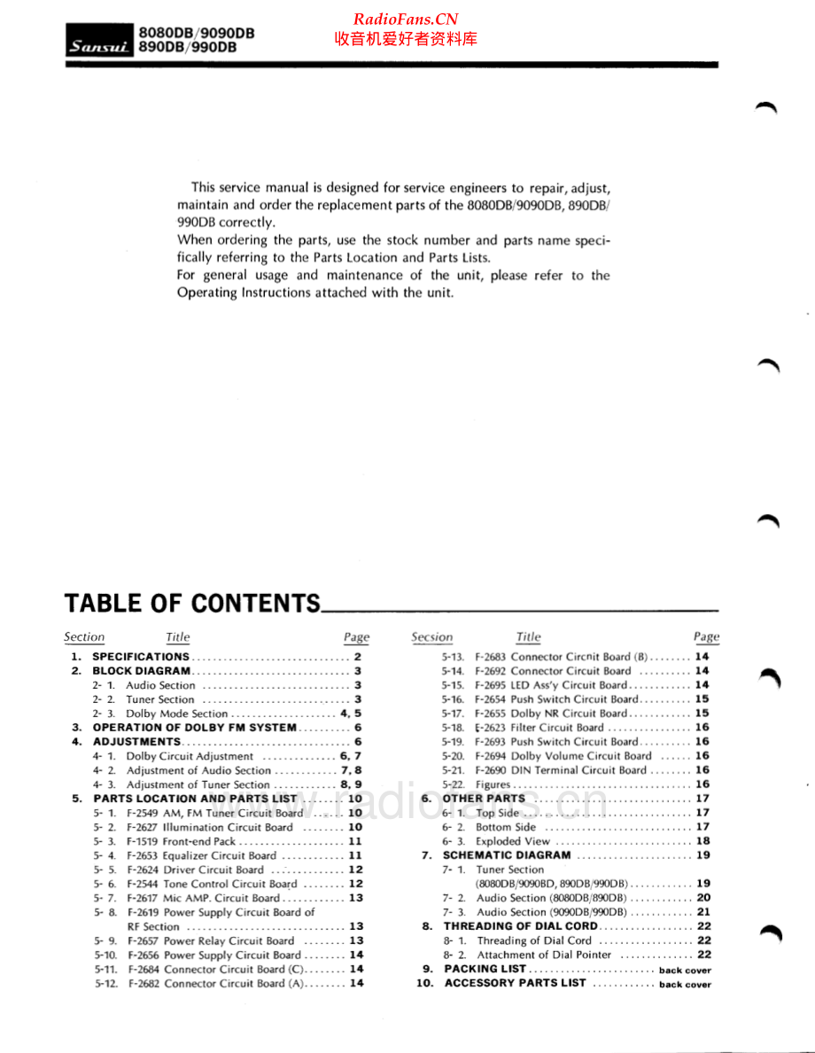 Sansui-890DB-rec-sm 维修电路原理图.pdf_第2页