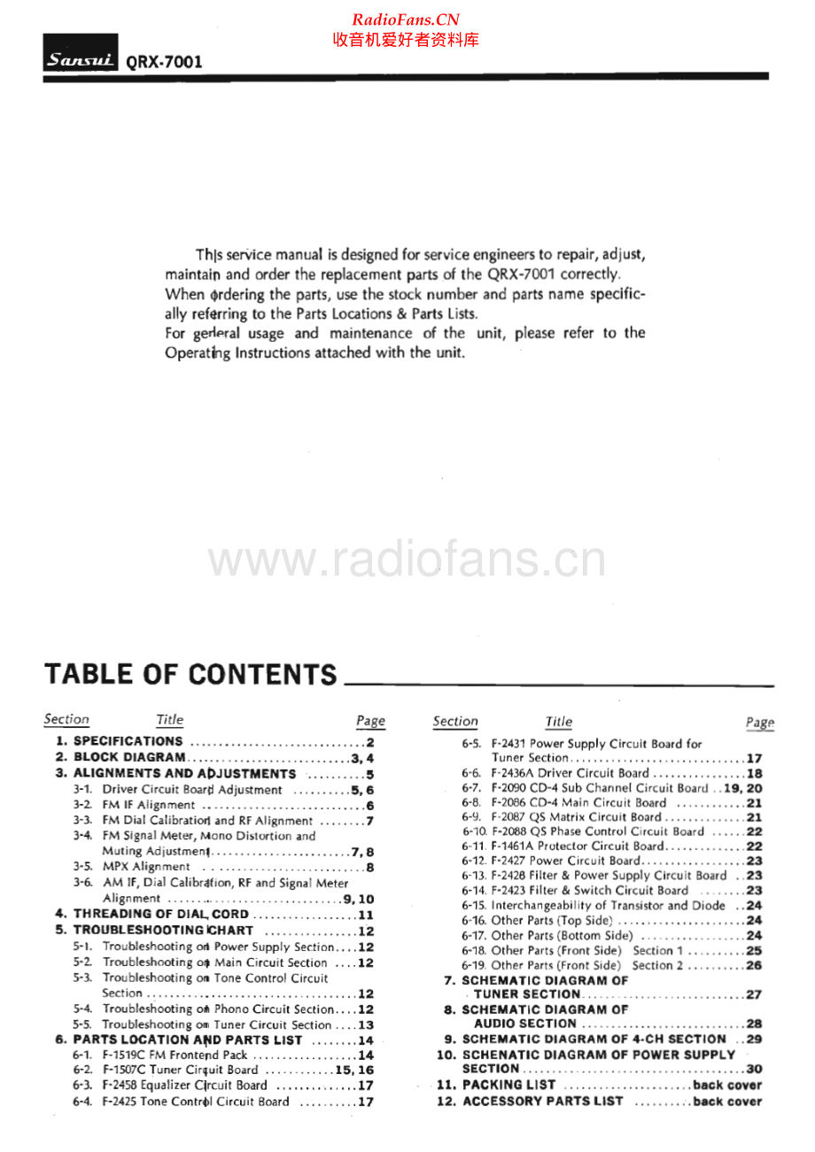 Sansui-QRX7001-rec-sm 维修电路原理图.pdf_第2页