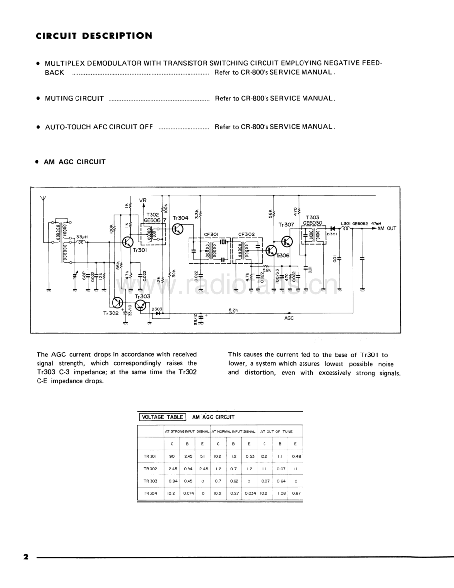 Yamaha-CT800-tun-sm 维修电路原理图.pdf_第3页