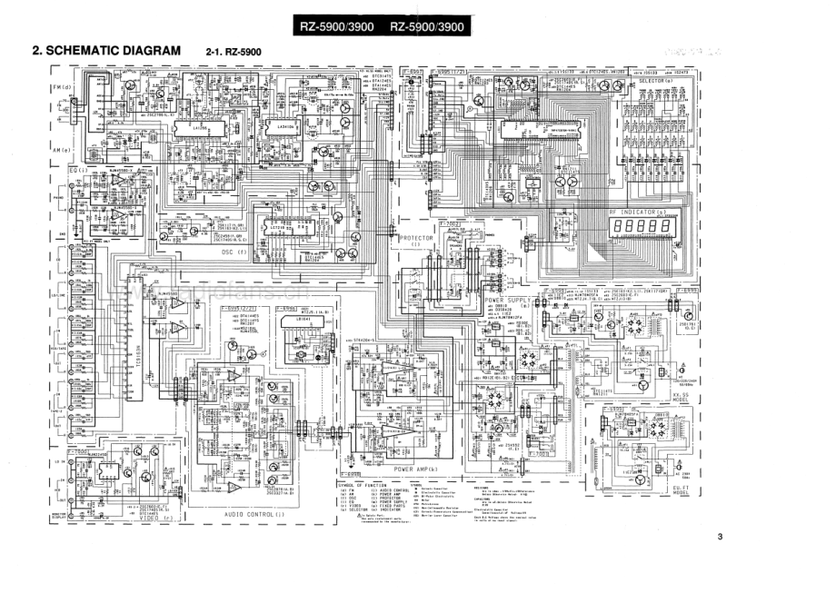 Sansui-RZ5900-rec-sm 维修电路原理图.pdf_第3页