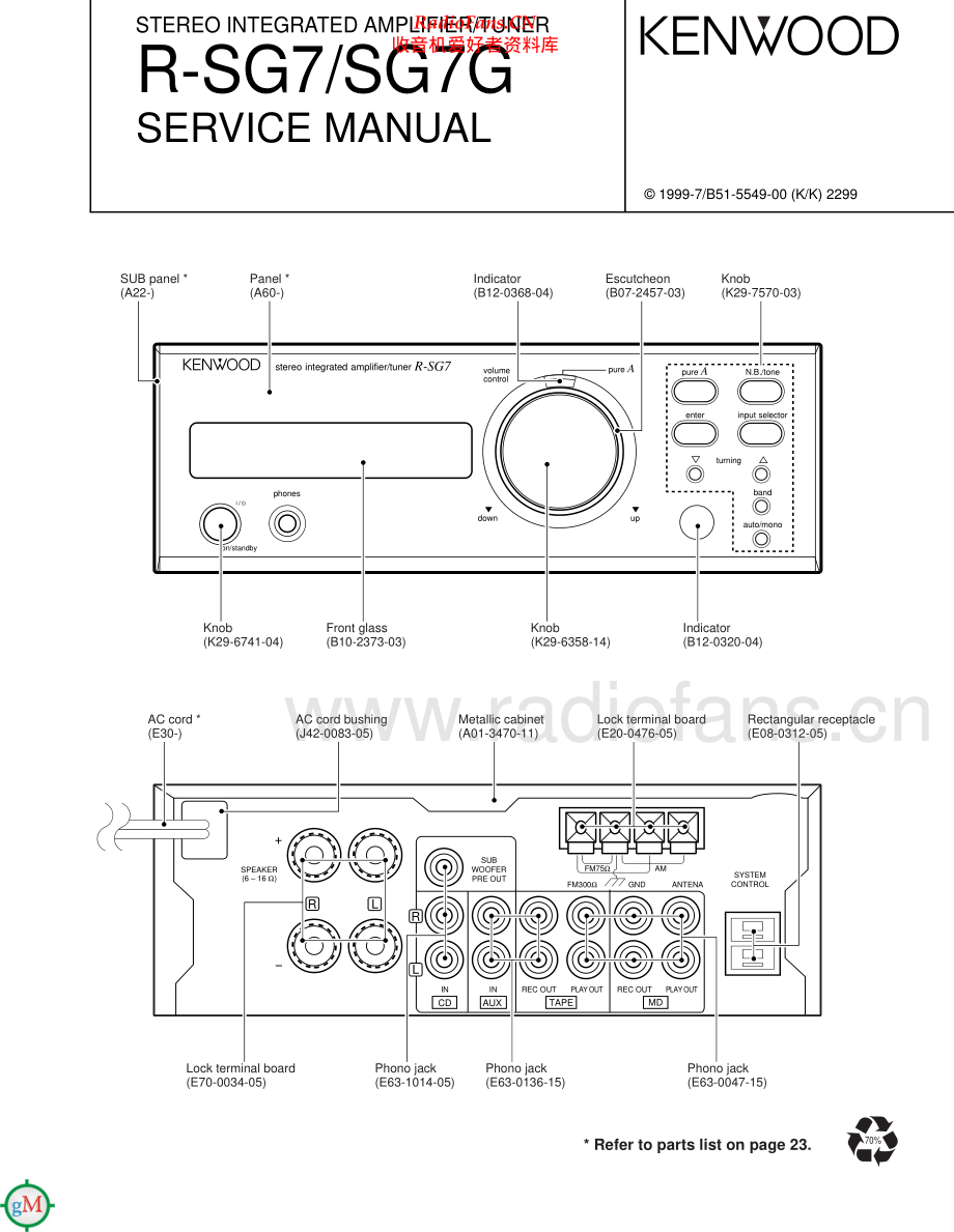 Kenwood-RSG7G-rec-sm 维修电路原理图.pdf_第1页