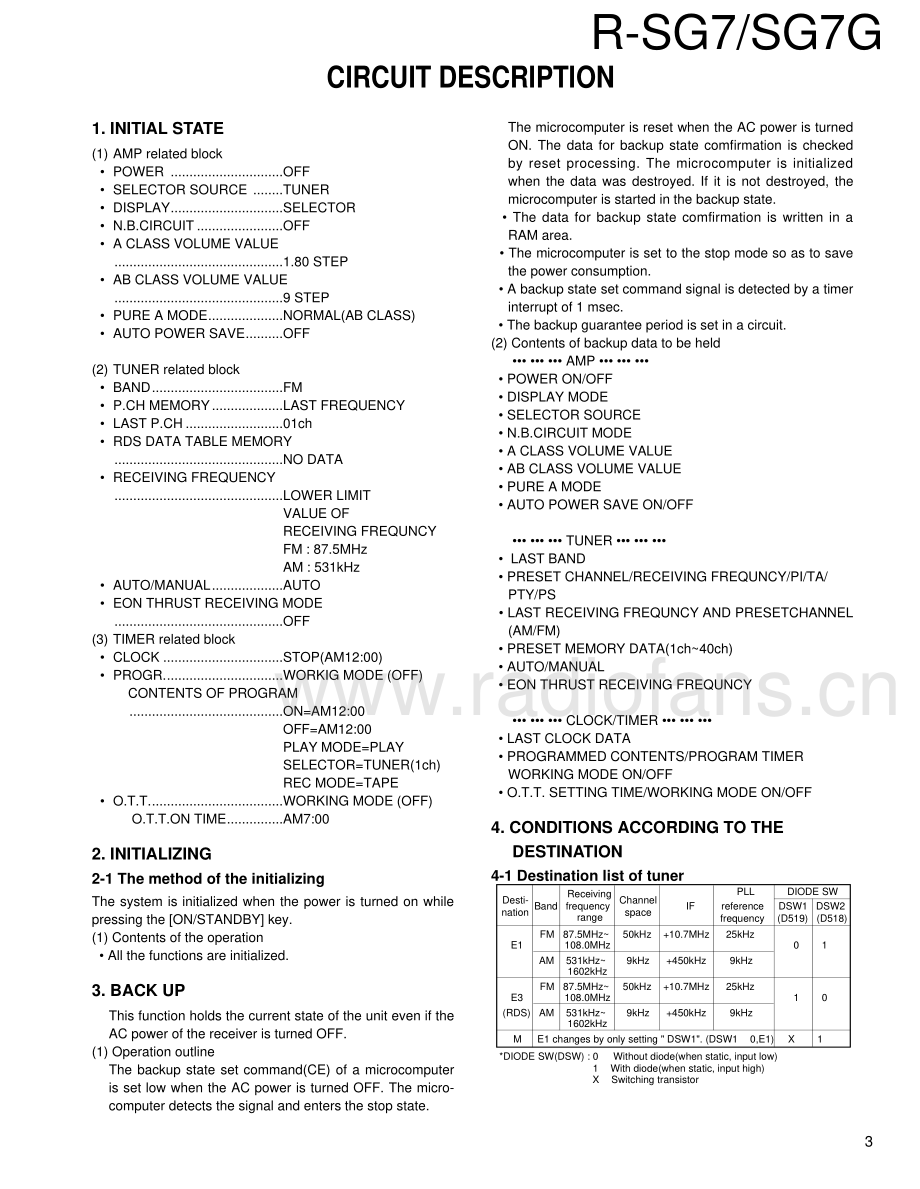 Kenwood-RSG7G-rec-sm 维修电路原理图.pdf_第3页