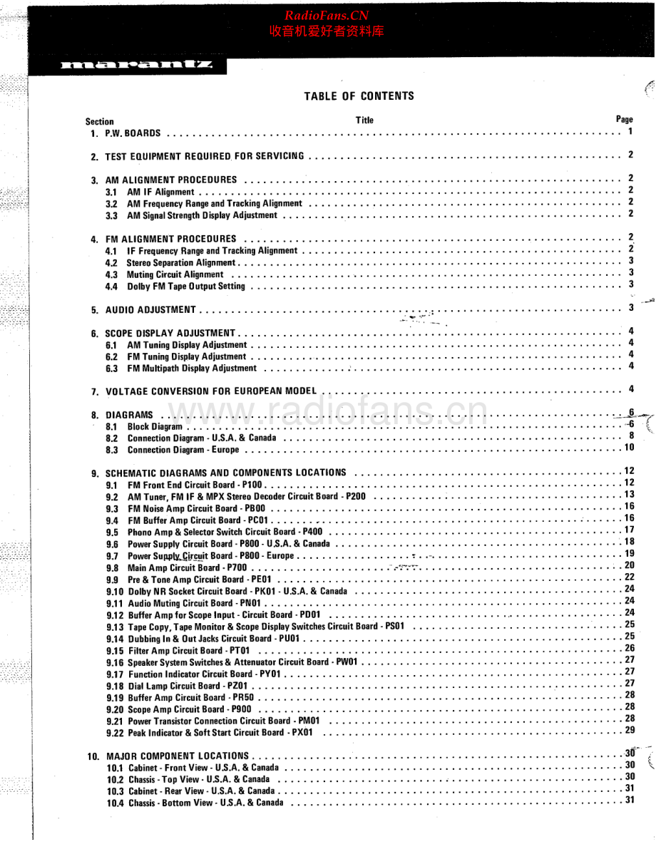 Marantz-2500-rec-sm 维修电路原理图.pdf_第2页