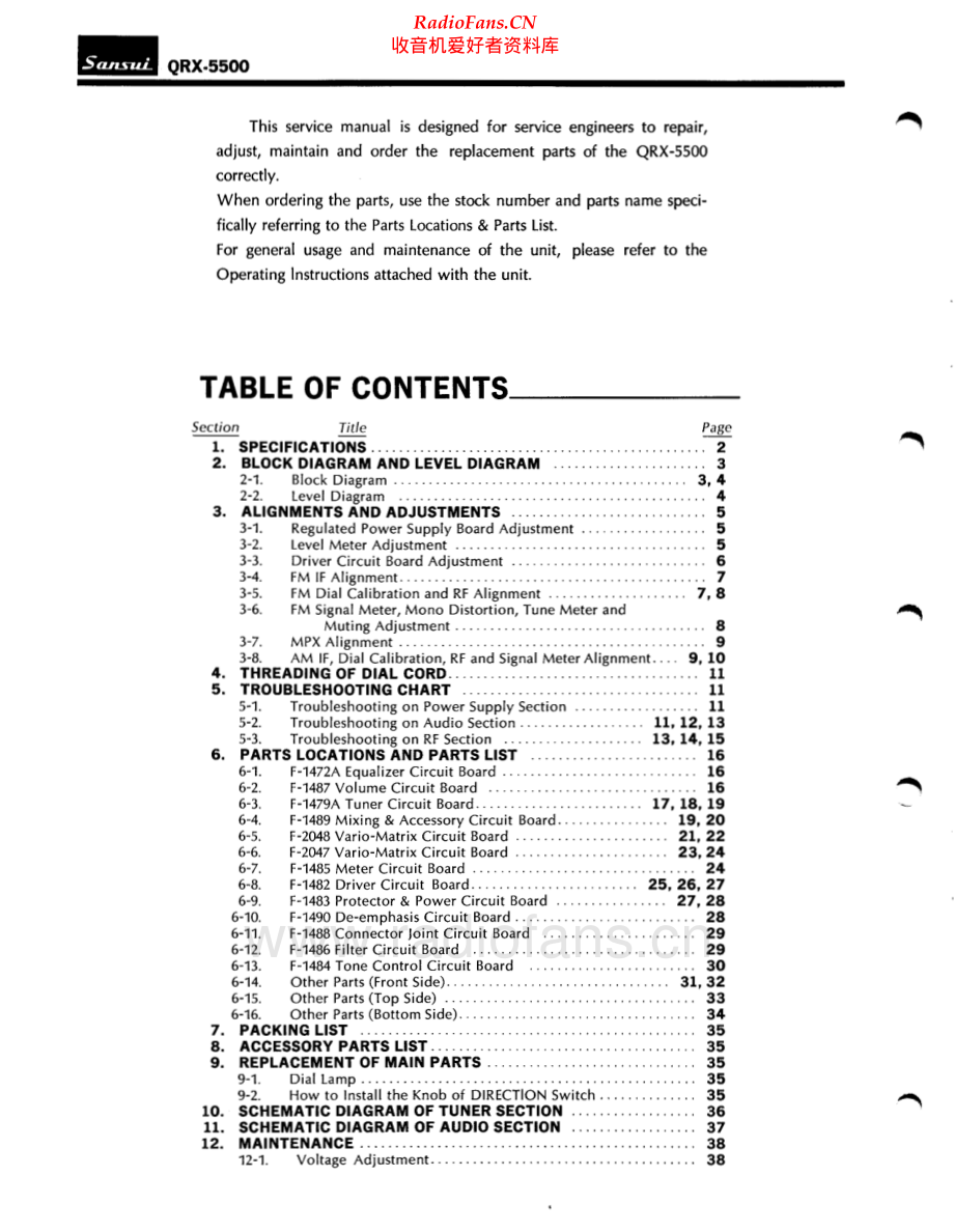 Sansui-QRX5500-rec-sm 维修电路原理图.pdf_第2页