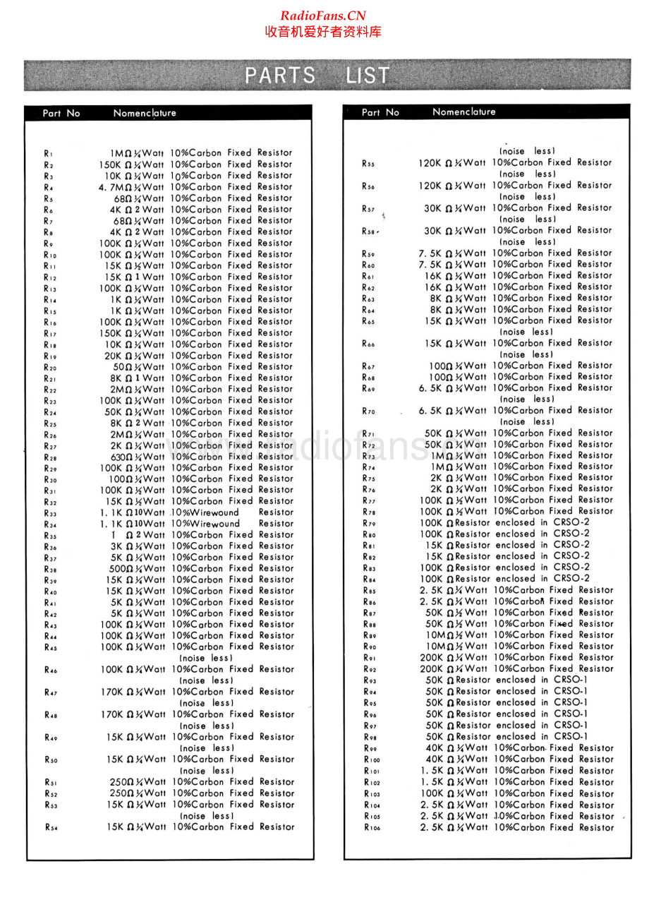 Sansui-1000-rec-sm 维修电路原理图.pdf_第2页