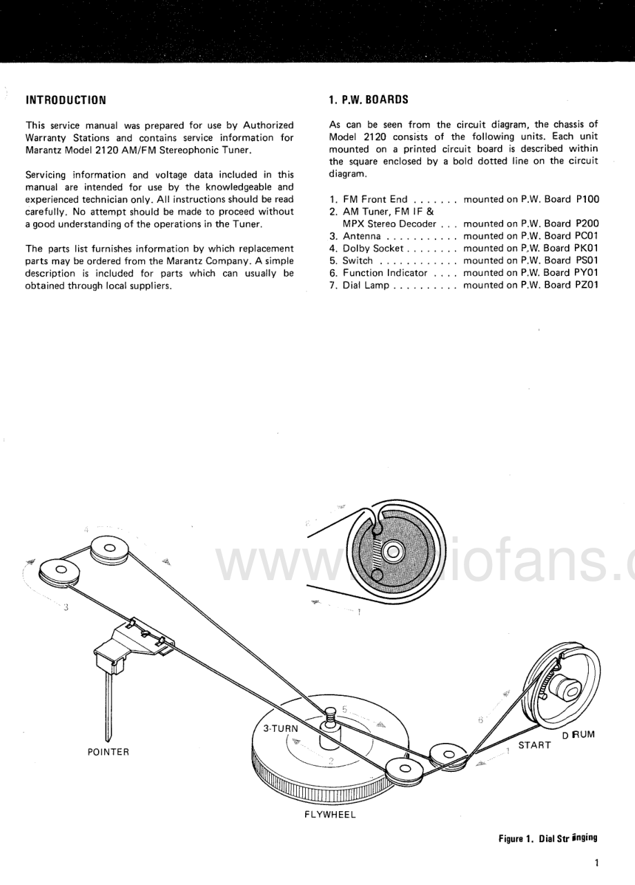 Marantz-2120-tun-sm 维修电路原理图.pdf_第3页