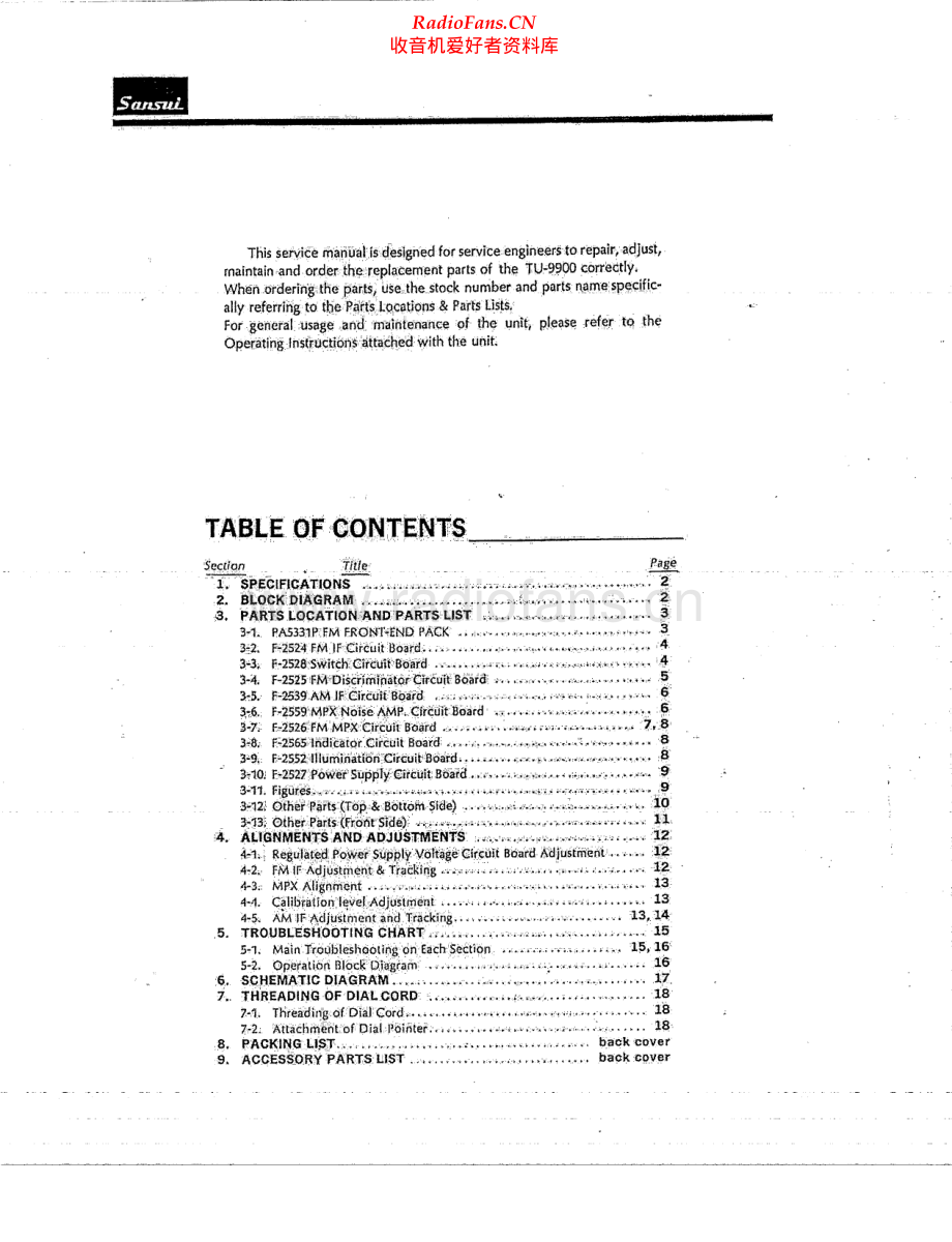 Sansui-TU9900-tun-sm 维修电路原理图.pdf_第2页