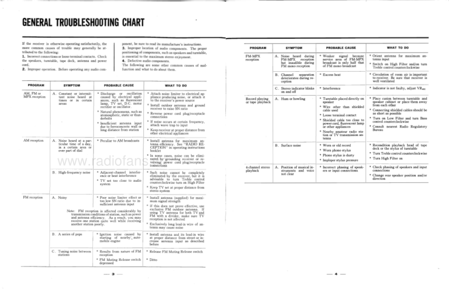 Sansui-QR4500-rec-sm 维修电路原理图.pdf_第3页