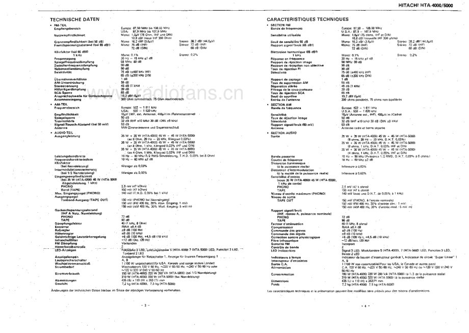 Hitachi-HTA4000-rec-sm 维修电路原理图.pdf_第3页