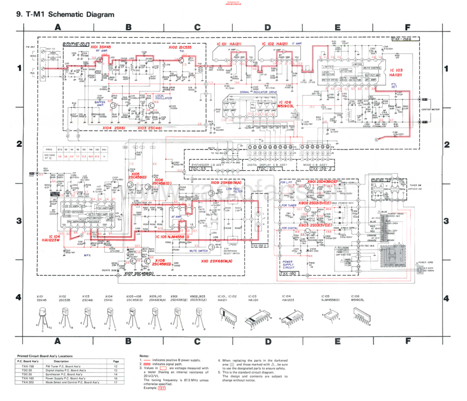 JVC-TM1-tun-sch 维修电路原理图.pdf_第1页