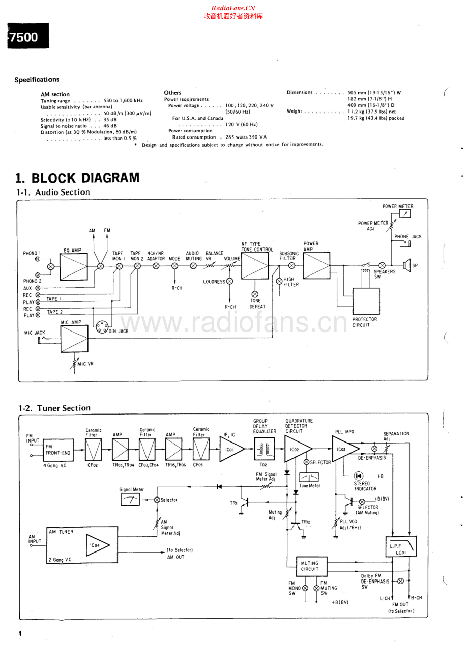 Sansui-G7500-rec-sm 维修电路原理图.pdf_第2页