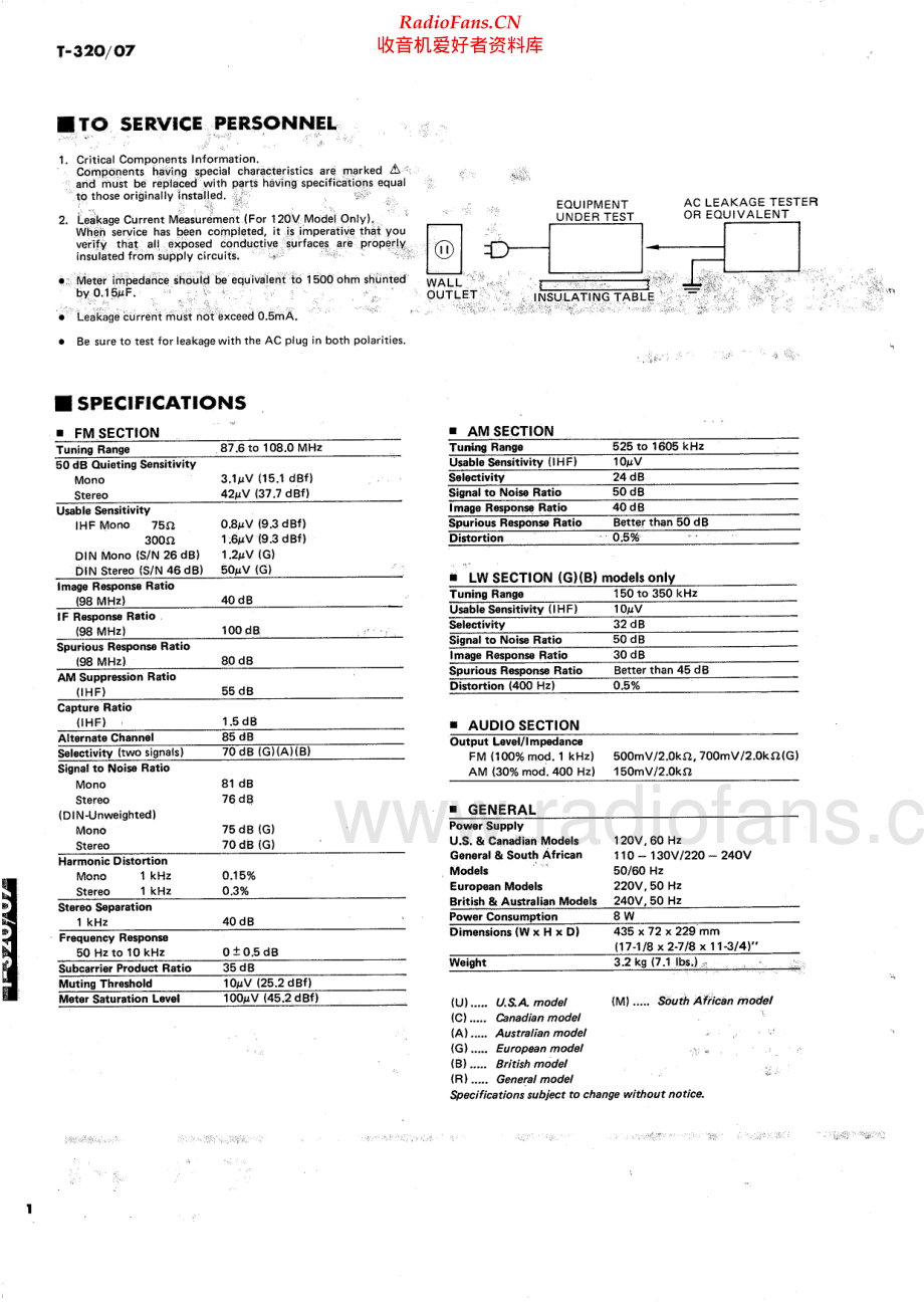 Yamaha-T320-tun-sm(1) 维修电路原理图.pdf_第2页