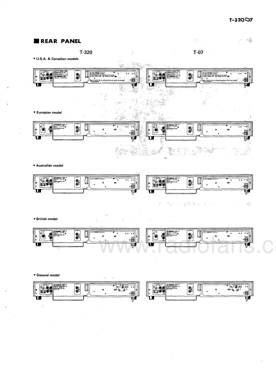 Yamaha-T320-tun-sm(1) 维修电路原理图.pdf_第3页