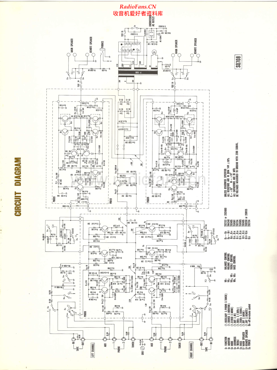 Luxman-SQ708-rec-sch 维修电路原理图.pdf_第1页