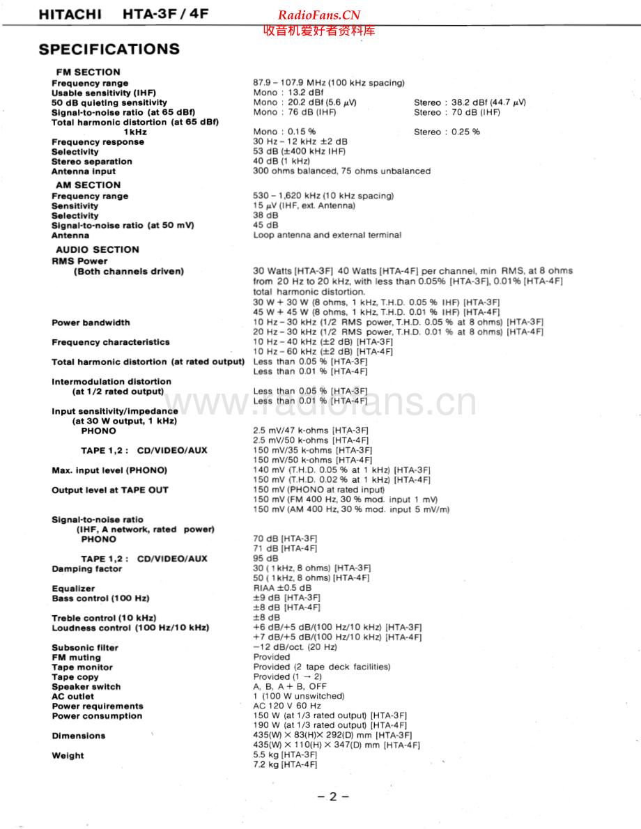 Hitachi-HTA4F-rec-sm 维修电路原理图.pdf_第2页