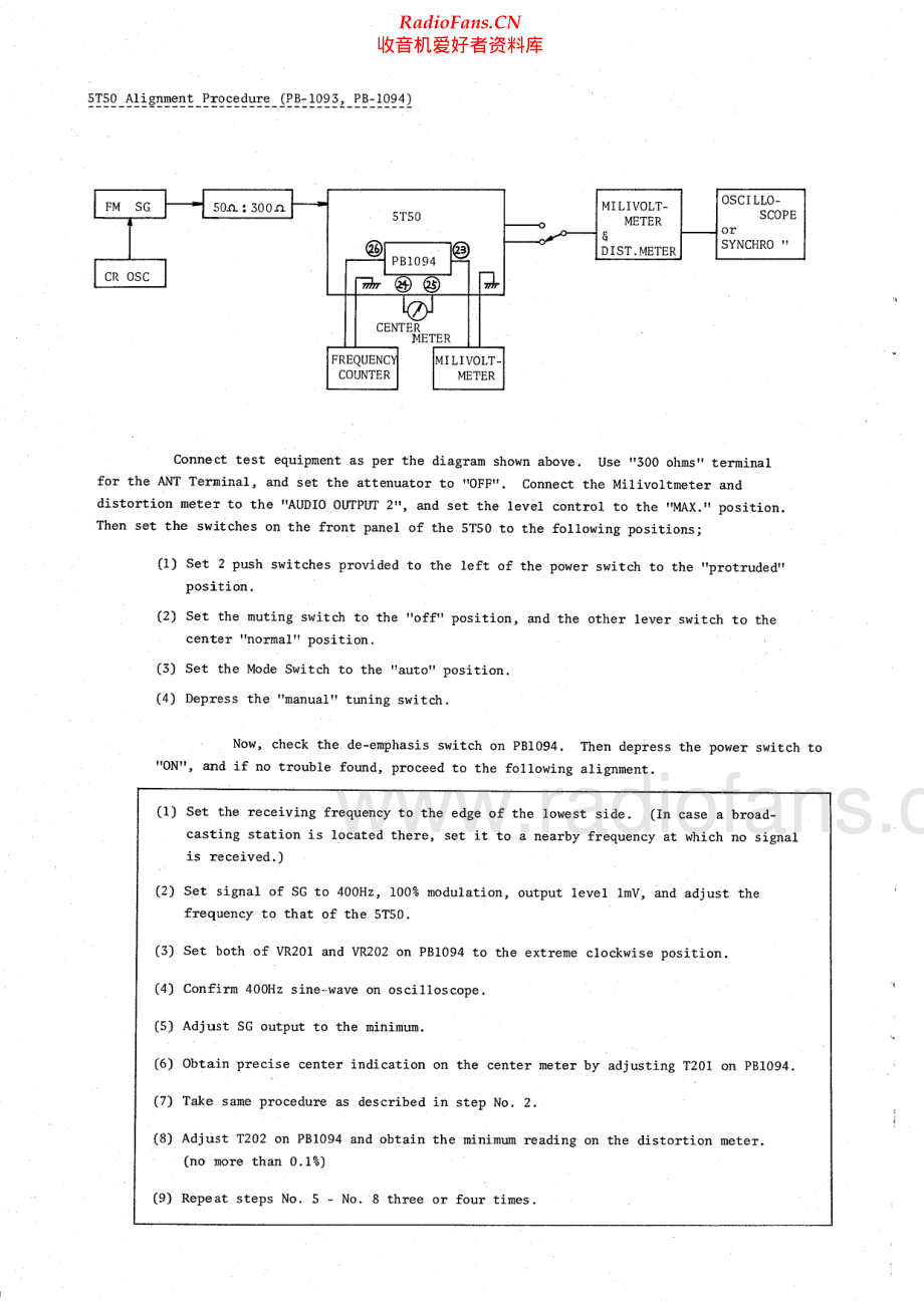 Luxman-5T50-tun-sm 维修电路原理图.pdf_第2页