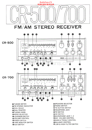 Yamaha-CR700-rec-sm 维修电路原理图.pdf