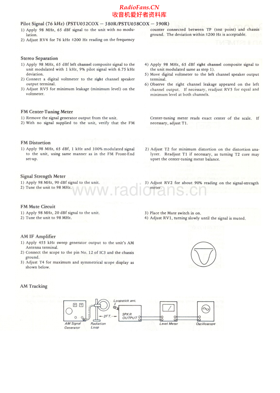 HHScott-380R-rec-sm 维修电路原理图.pdf_第2页