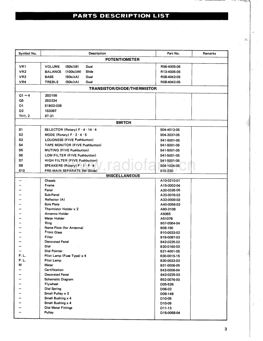 Kenwood-KR4140-rec-sm 维修电路原理图.pdf_第3页