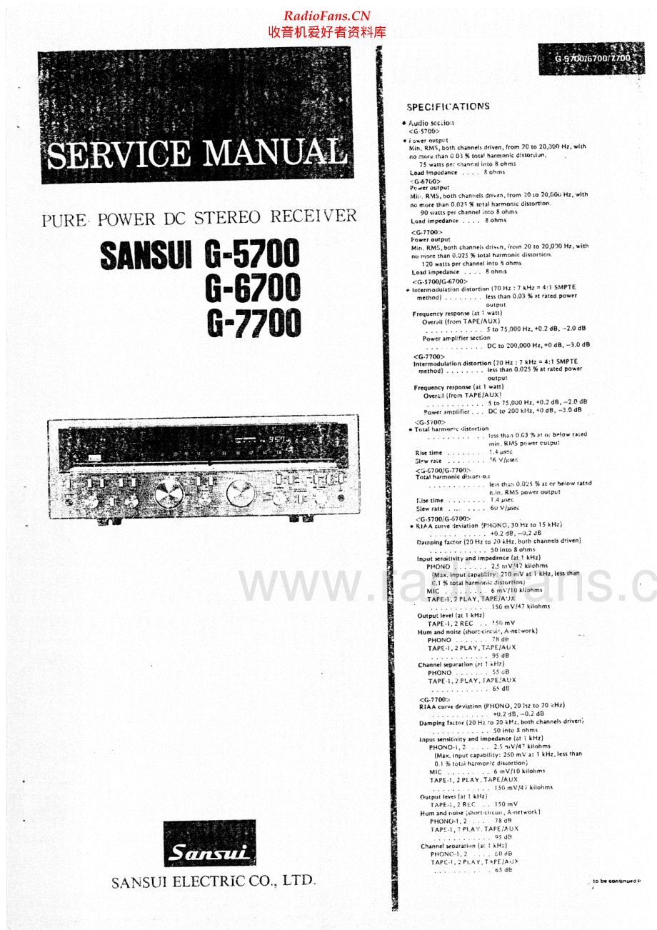 Sansui-G7700-rec-sm 维修电路原理图.pdf_第1页