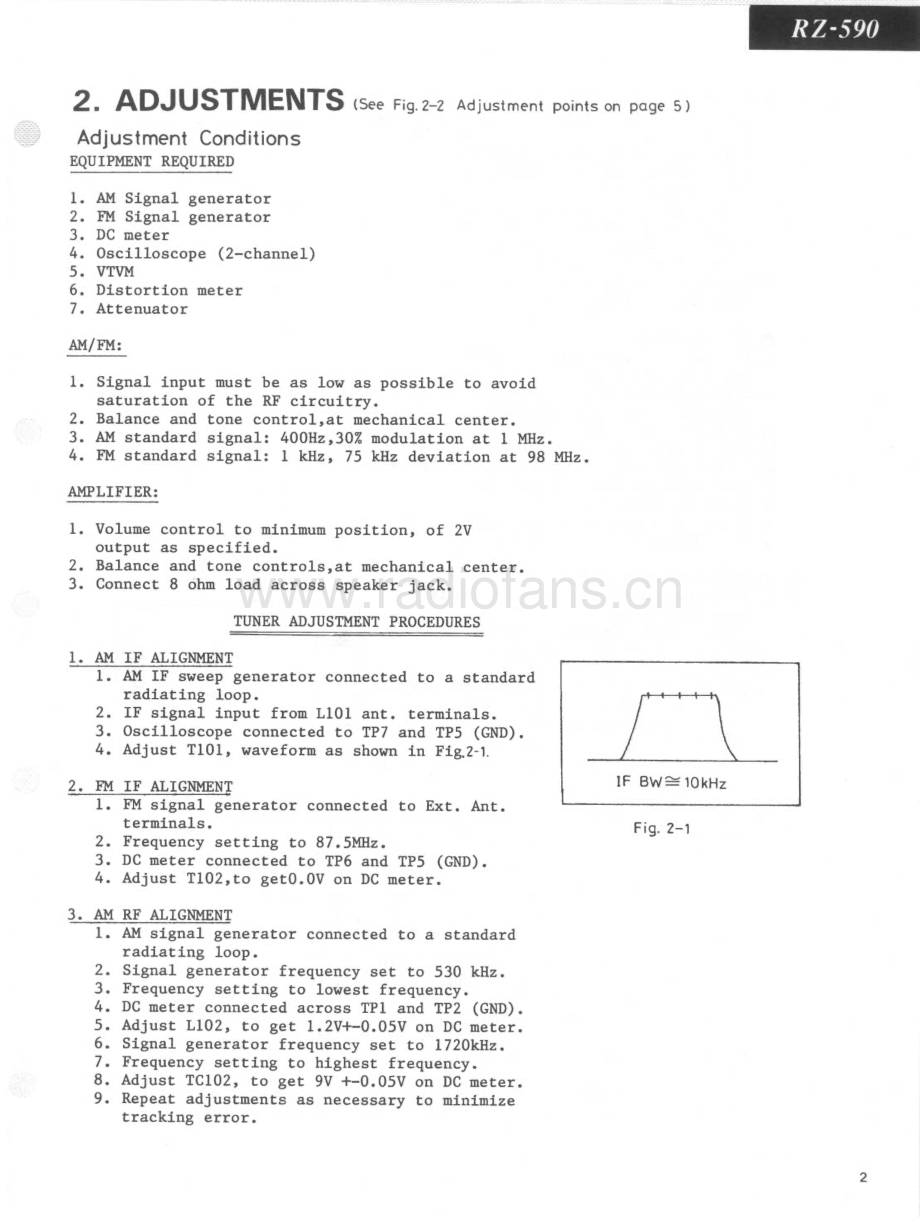 Sansui-RZ590-rec-sm 维修电路原理图.pdf_第3页