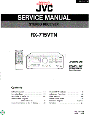 JVC-RX715VTN-rec-sm 维修电路原理图.pdf
