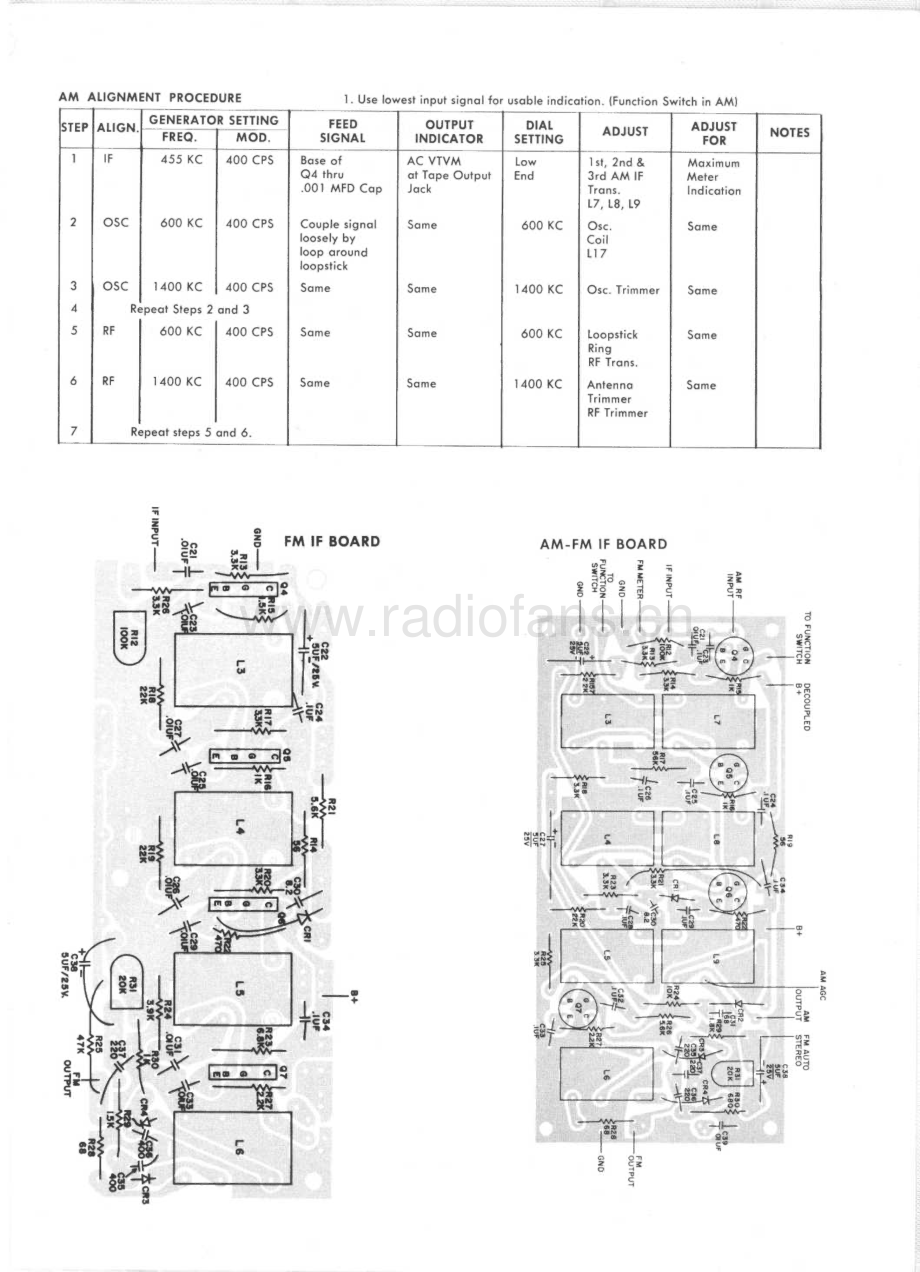 HarmanKardon-200-rec-sm维修电路原理图.pdf_第3页