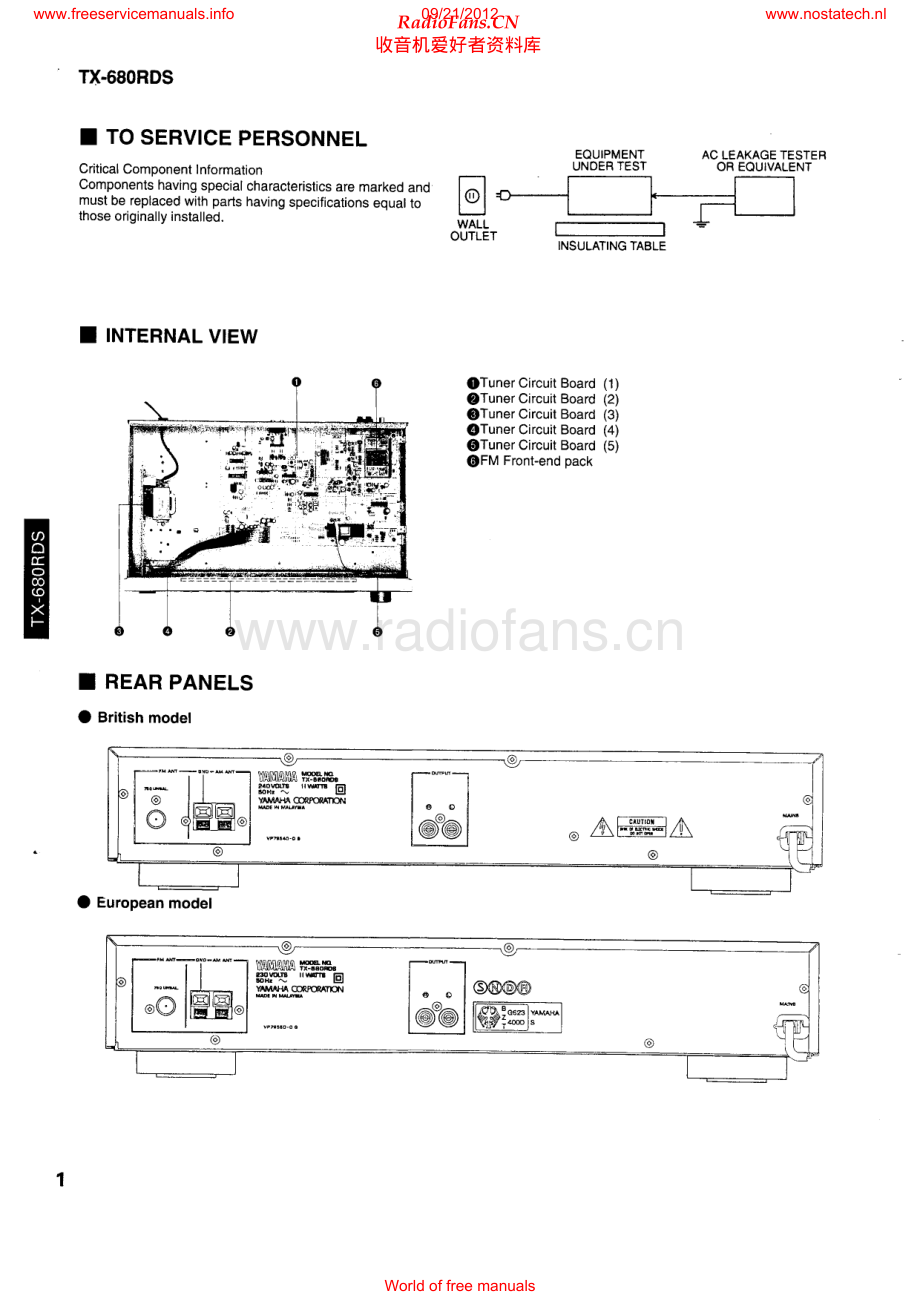 Yamaha-TX680RDS-tun-sm(1) 维修电路原理图.pdf_第2页