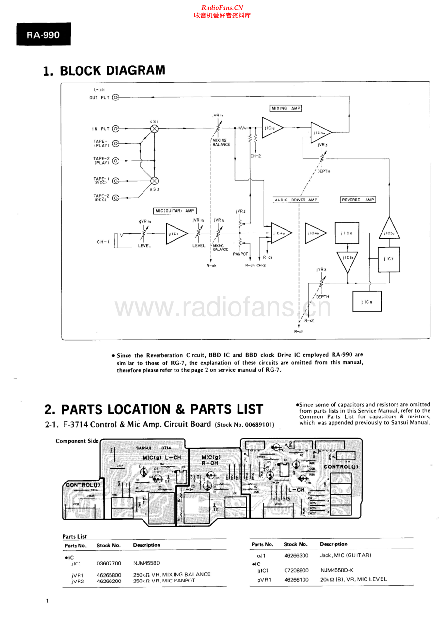 Sansui-RA990-rec-sm 维修电路原理图.pdf_第2页