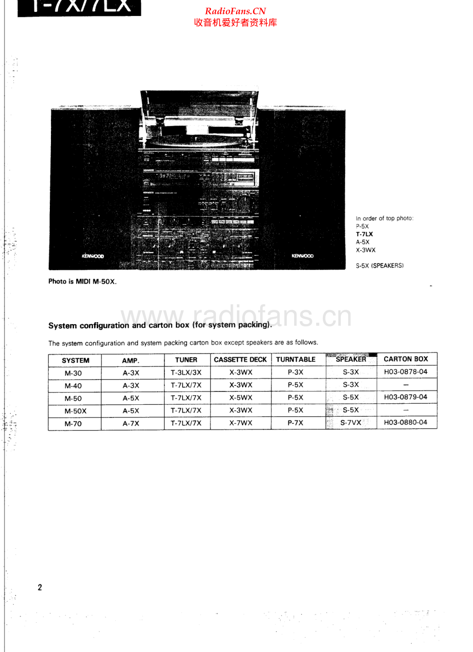 Kenwood-T7X-tun-sm 维修电路原理图.pdf_第2页