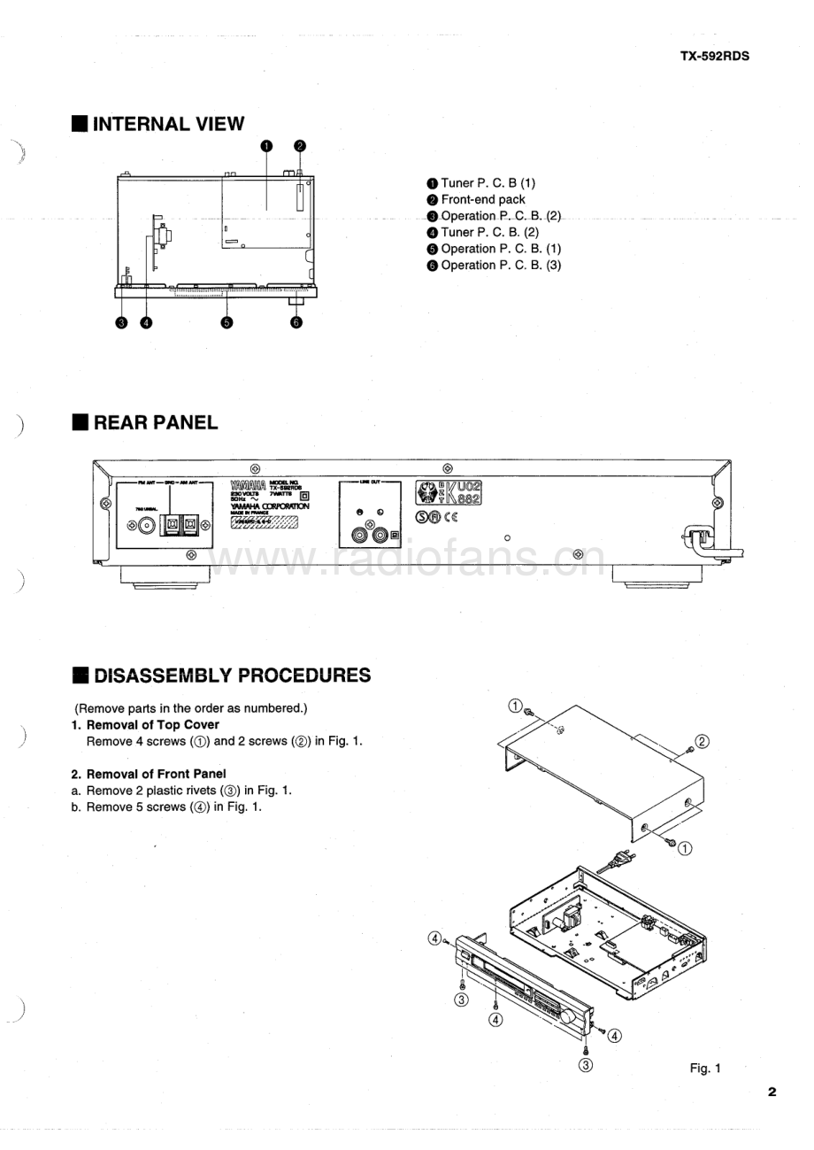 Yamaha-TX592RDS-tun-sm(1) 维修电路原理图.pdf_第3页